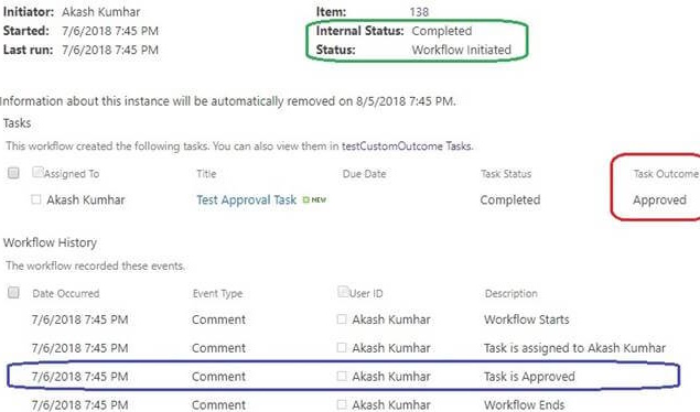 Status workflow intiated-